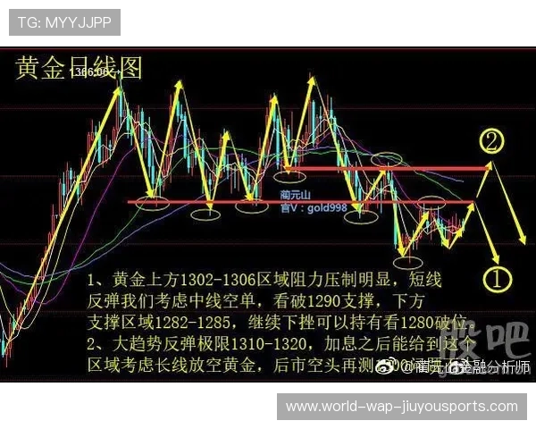 操作分析：极限操作引发热议